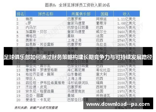 足球俱乐部如何通过财务策略构建长期竞争力与可持续发展路径 足球俱乐部如何通过财务策略构建长期竞争力与可持续发展路径