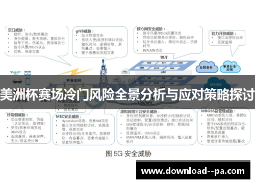 美洲杯赛场冷门风险全景分析与应对策略探讨 美洲杯赛场冷门风险全景分析与应对策略探讨