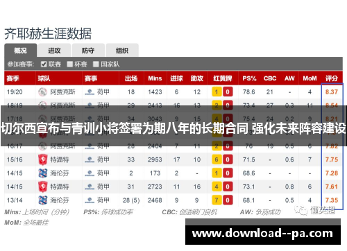 切尔西宣布与青训小将签署为期八年的长期合同 强化未来阵容建设