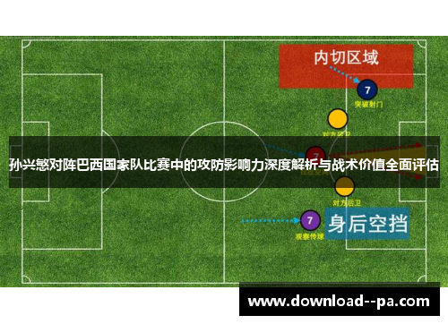 孙兴慜对阵巴西国家队比赛中的攻防影响力深度解析与战术价值全面评估