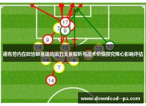 德布劳内在欧协联赛场统治力全景解析与战术价值探究核心影响评估 德布劳内在欧协联赛场统治力全景解析与战术价值探究核心影响评估