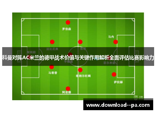 科曼对阵AC米兰的德甲战术价值与关键作用解析全面评估比赛影响力 科曼对阵AC米兰的德甲战术价值与关键作用解析全面评估比赛影响力